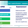 Науково-практичний семінар «Сучасні освітні тренди та суспільні виклики: оновлення змісту професійно-педагогічної підготовки магістрантів спеціальності А1 Освітні науки»