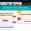 Навчально-методичний онлайн-семінар «Подолання освітніх втрат у навчанні іноземних мо