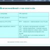 Всеукраїнська науково-практична онлайн-конференція (з міжнародною участю) «Інноваційні освітні практики підготовки сучасного педагога в умовах реалізації концепції «Нова українська школа»