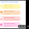 Засідання Наставницької студії НУШ «Буктрейлер як інструмент активізації читацької діяльності молодших школярів»