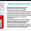 Науково-методичний семінар на тему академічного успіху 