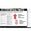 Всеукраїнська науково-практична онлайн-конференція «Професійна діяльність сучасного педагога в умовах парадигмальних змін». 