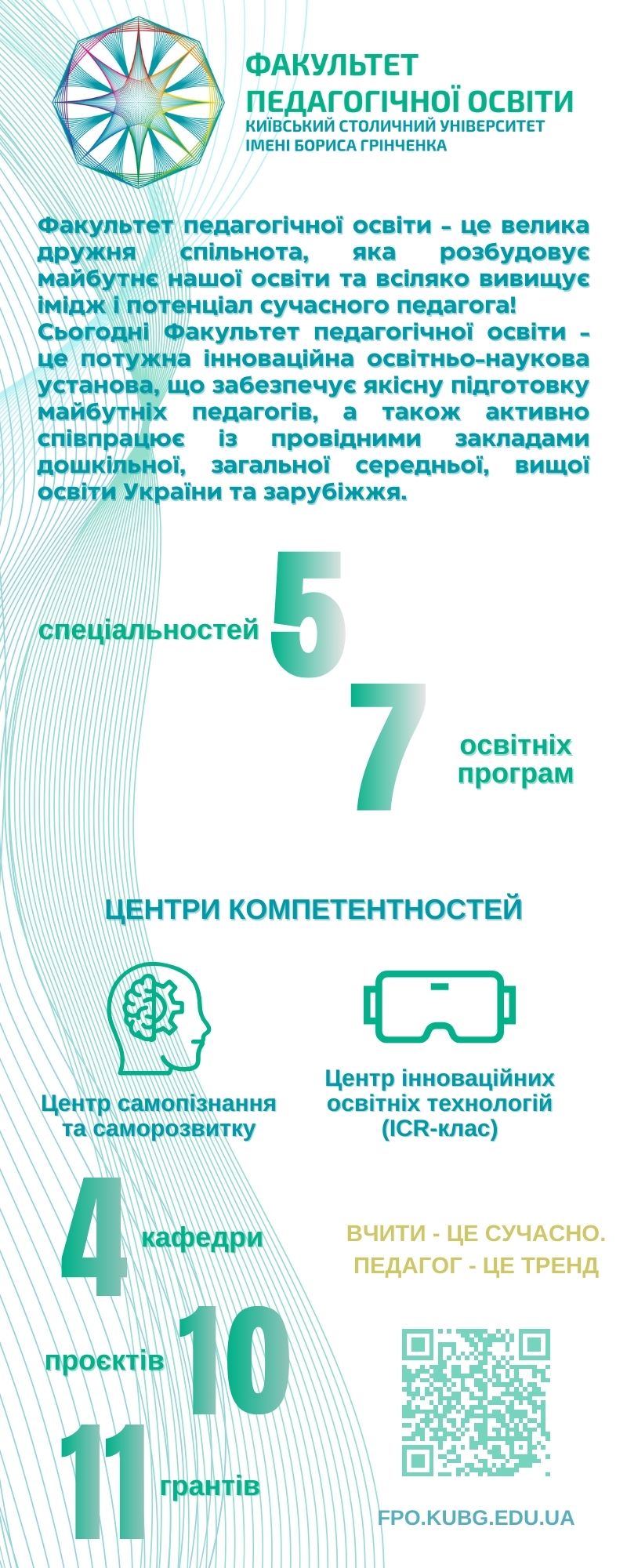 Інфографіка