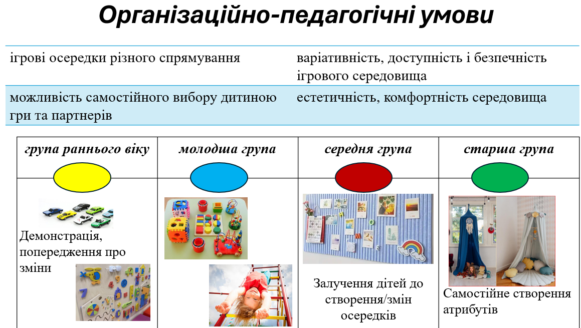 Вебінар КДО 2