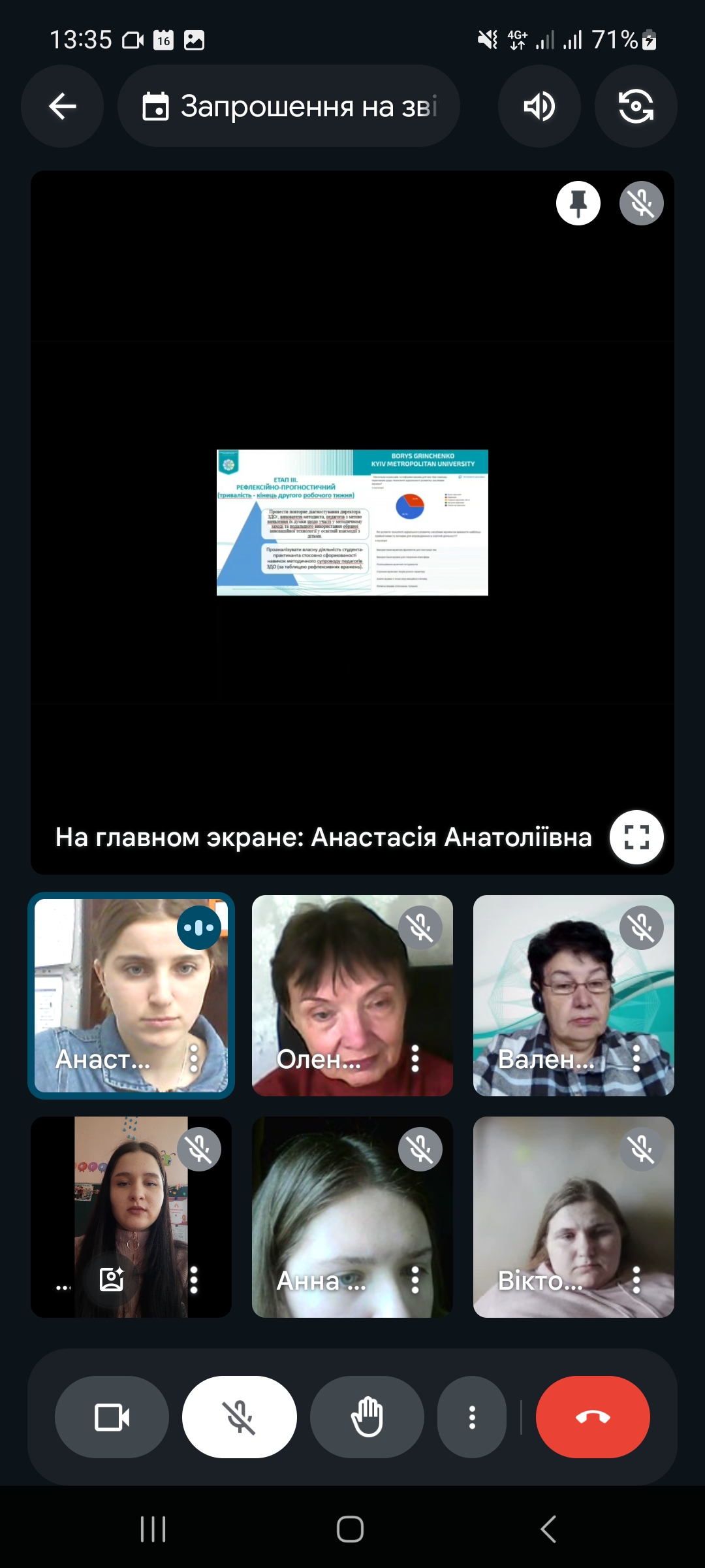 Звіт з виробничоїпедагогічної в ЗДО практики