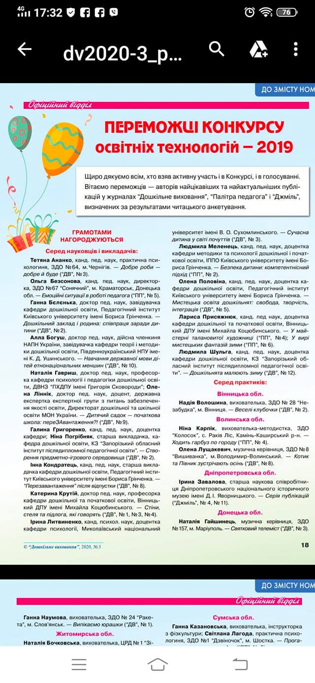 ПУБЛІКАЦІЇ ВИКЛАДАЧІВ 1 копія