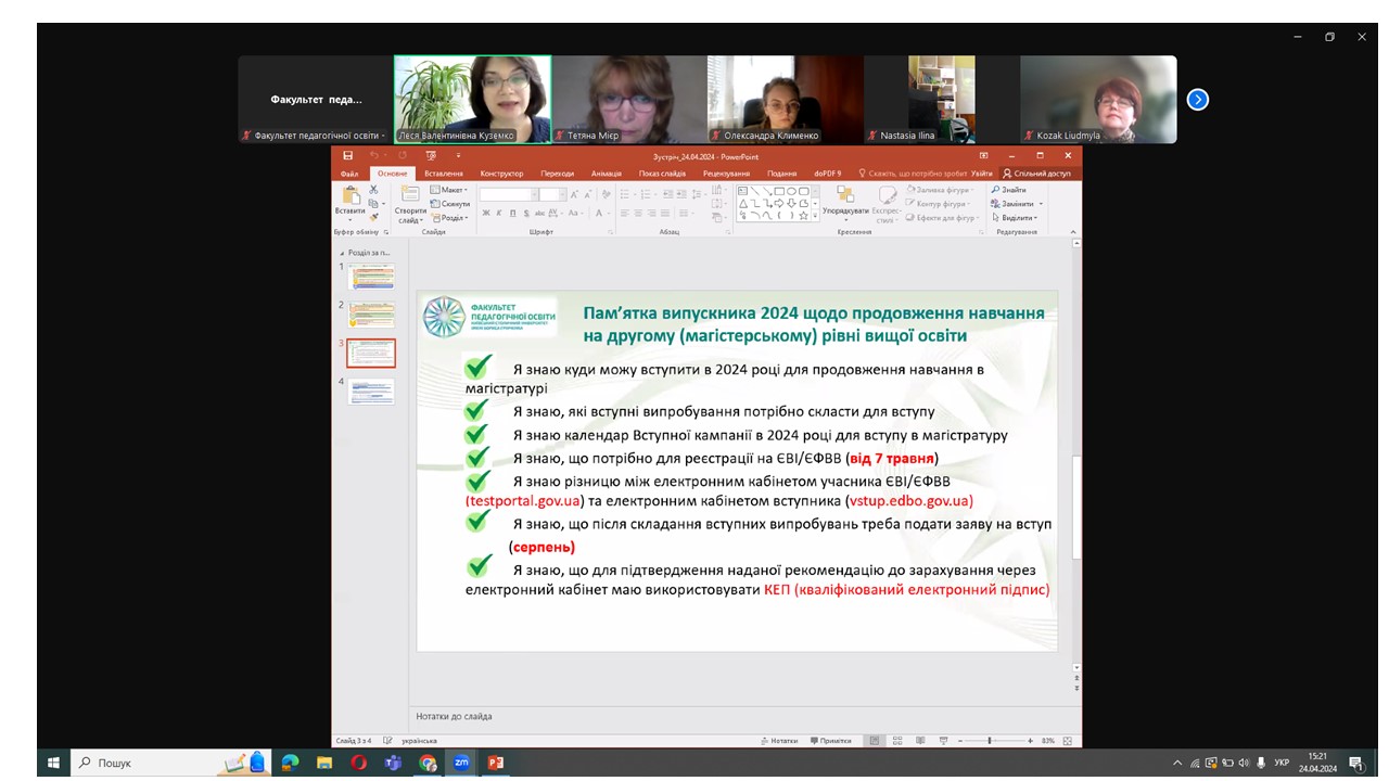 Профорієнтація 4