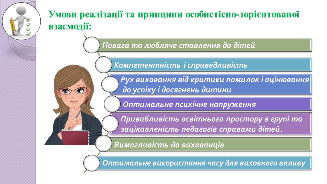 Слайд24 13 05 22