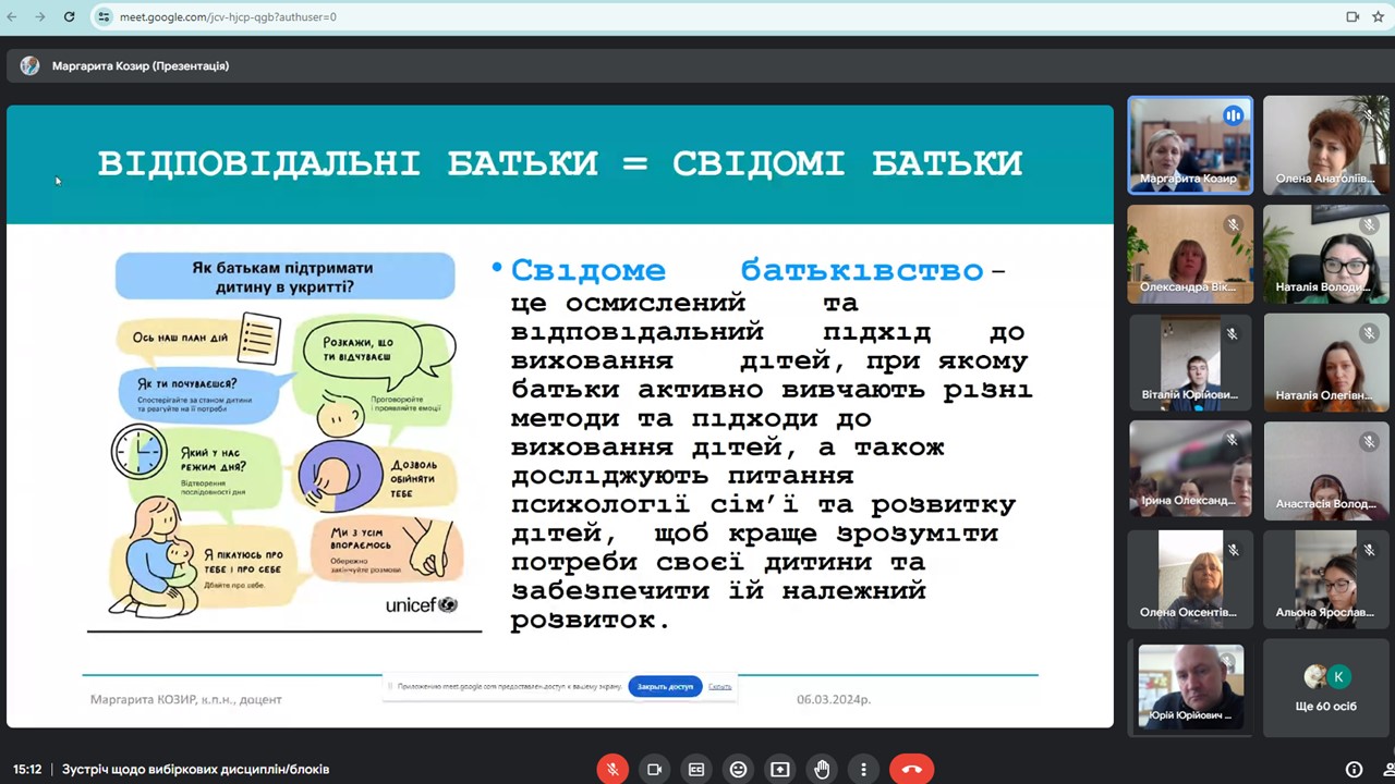 вибіркові дисципліни 2024 2